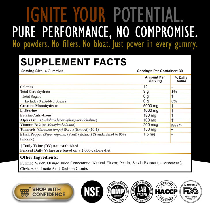 Creatine Monohydrate Gummies for Men & Women