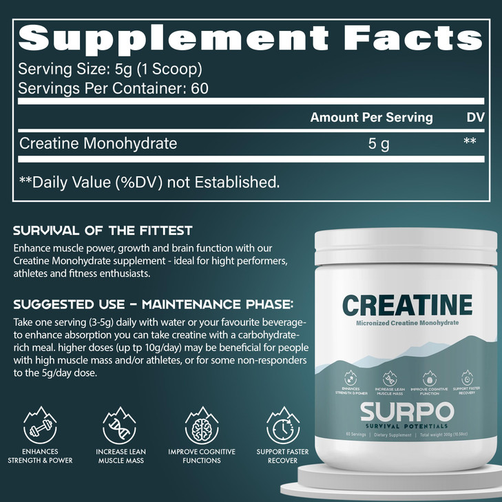 SURPO Micronized Creatine Monohydrate Powder - 300g, 60 Servings