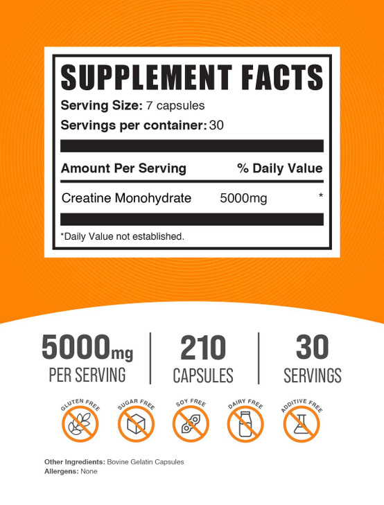 BulkSupplements.com Creatine Monohydrate Capsules