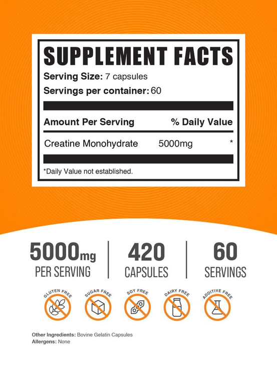 BulkSupplements.com Creatine Monohydrate Capsules