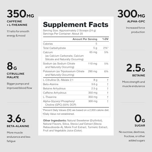 LEGION Pulse Pre Workout