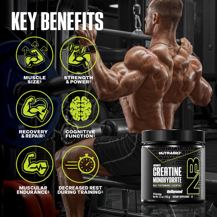 NutraBio Pure Micronized Creatine Monohydrate Powder Supplement, Unflavored