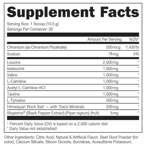 Bucked Up- BCAA RACKED Branch Chained Amino Acids