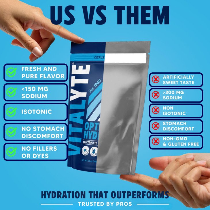 Vitalyte Electrolyte Powder Drink Mix, Isotonic Electrolyte Hydration Mix