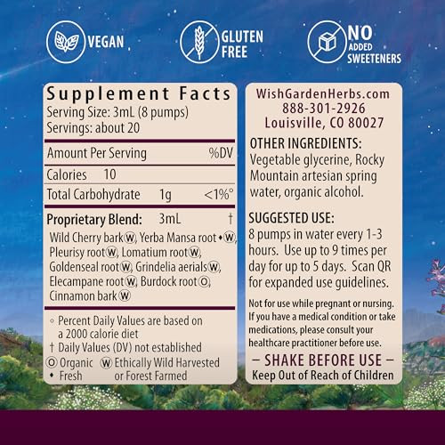 WishGarden Herbs Get Over It!