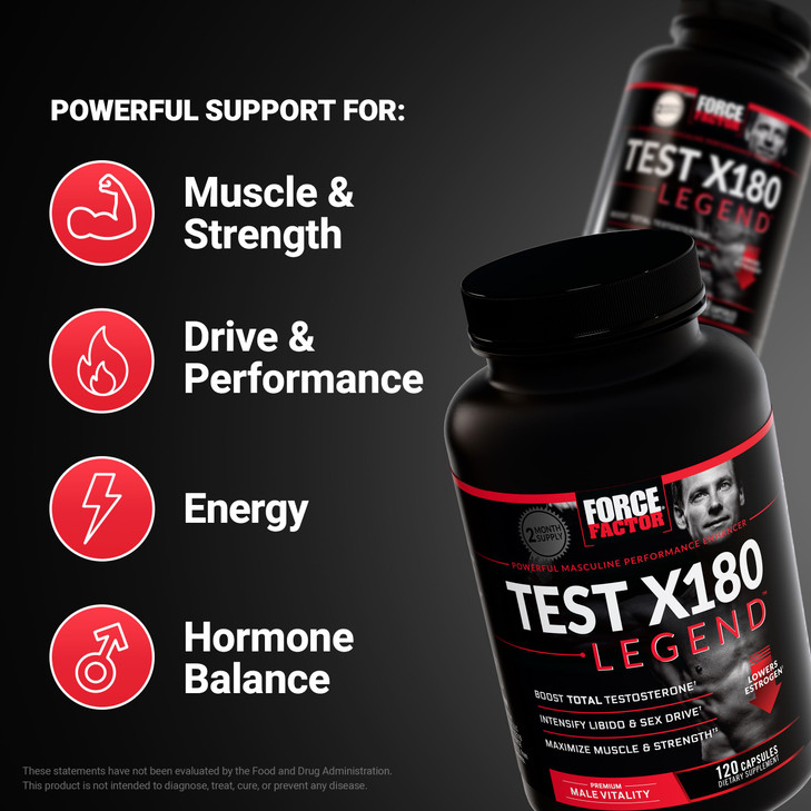 Test X180 Legend Testosterone Booster for Men to Build Muscle & Strength