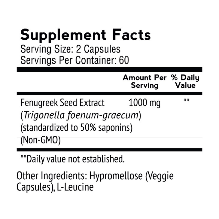 VitaMonk FenuTrax Fenugreek Extract 2 Months Supply