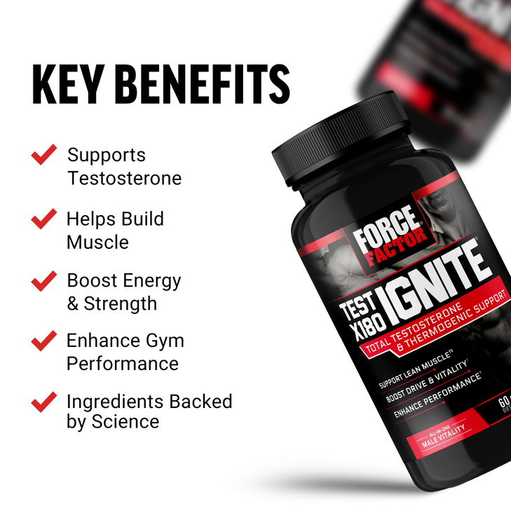 Force Factor Test X180 Ignite Total Testosterone Booster for Men with Fenugreek