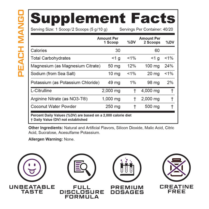 Cutler Nutrition Amplify Pump Pre Workout Caffeine Free Nitric Oxide Booster