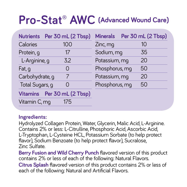 Pro-Stat Advanced Wound Care (AWC), Concentrated Liquid Protein Medical Food