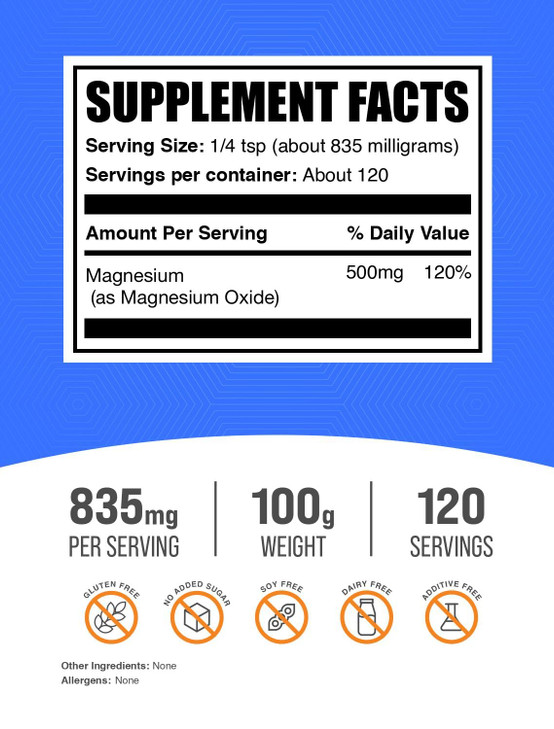 BulkSupplements.com Magnesium Oxide Powder