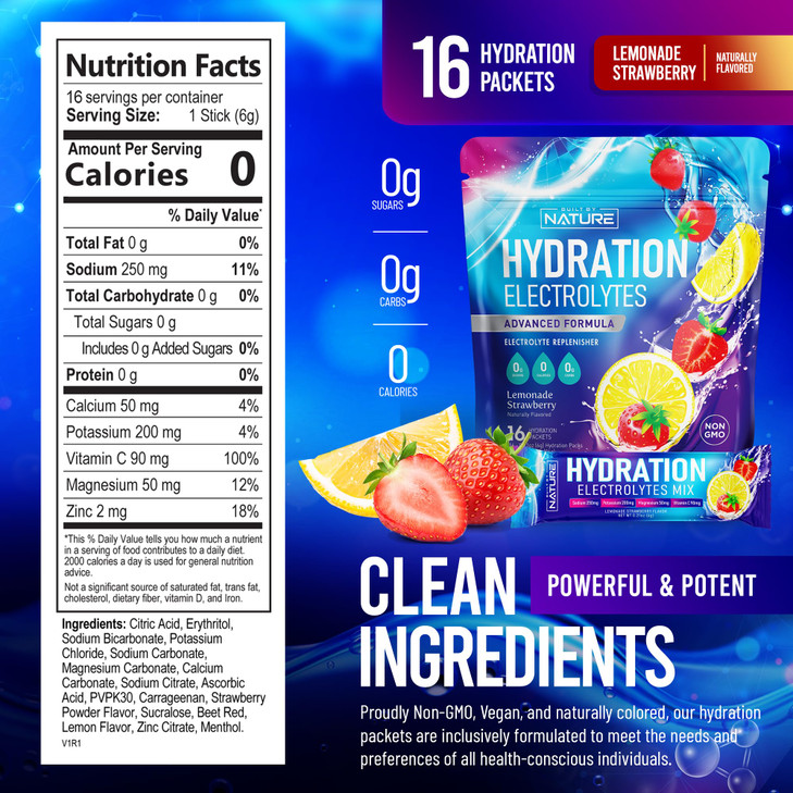 Electrolytes Powder Hydration Packets