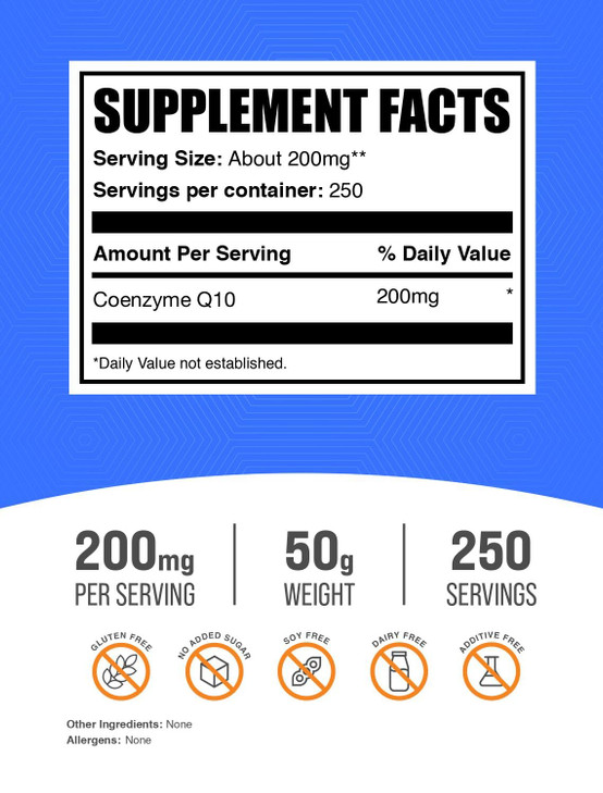 BulkSupplements.com Coenzyme Q10 Powder