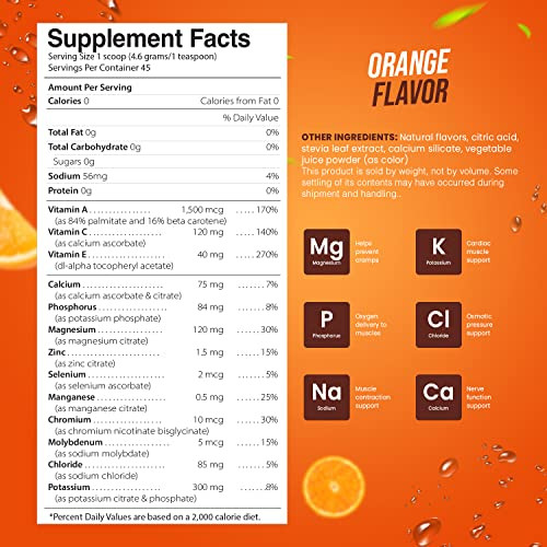 Electrolyte Powder - Refreshing Workout Recovery Electrolytes, Sugar