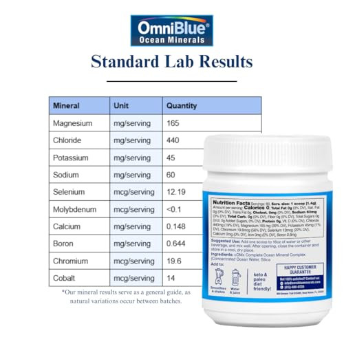 OceanElements Trace Ocean Minerals & Hydration Powder