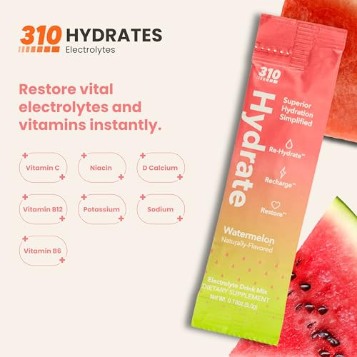 310 Nutrition Sugar Free Electrolytes Powder