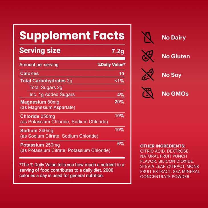 TB12 Electrolyte Powder Fruit Punch