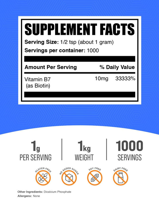 BulkSupplements.com Biotin 10000mcg Powder