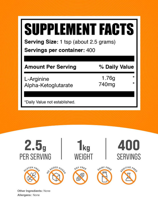 BulkSupplements.com AAKG Powder