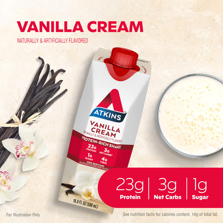 Atkins Vanilla Cream Meal Size Protein Shake, 23g Protein, Low Glycemic, 3g