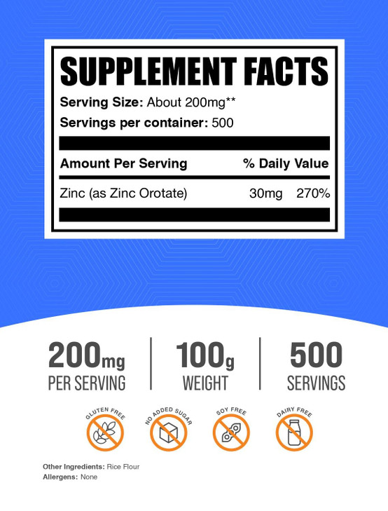 BulkSupplements.com Zinc Orotate Powder