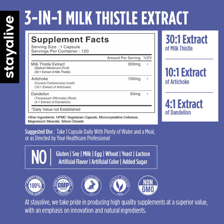 STAY ALIVE Milk Thistle Supplement with Dandelion Root and Artichoke Extract