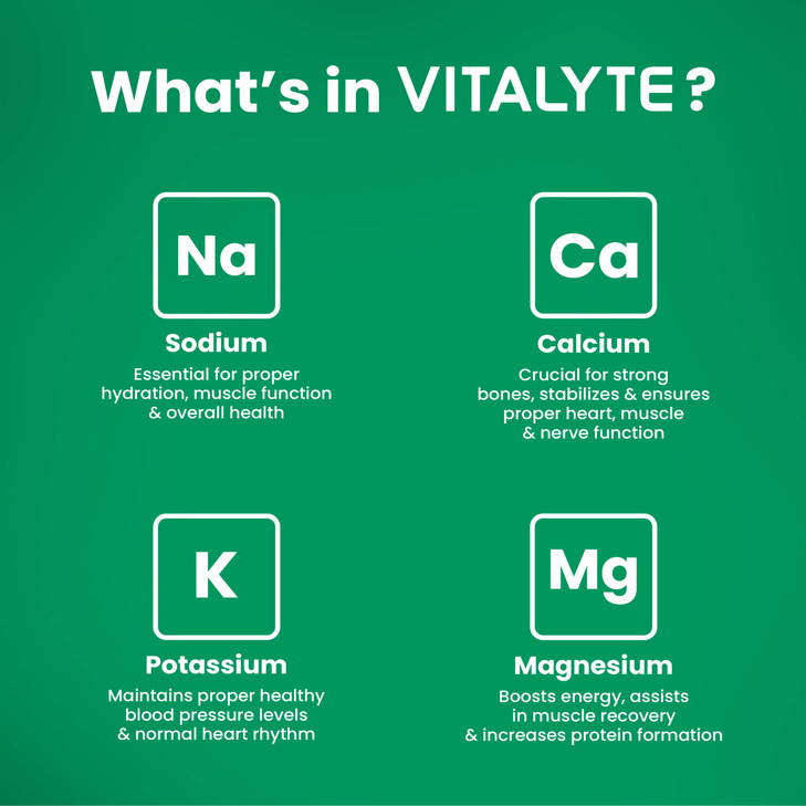 Vitalyte Electrolyte Powder Packets