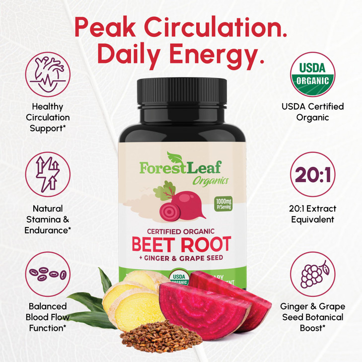 ForestLeaf USDA Organic Beet Root Capsules