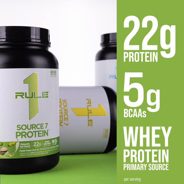 Rule 1 Source 7 Protein