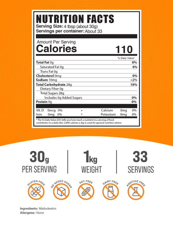 BulkSupplements.com Maltodextrin Powder