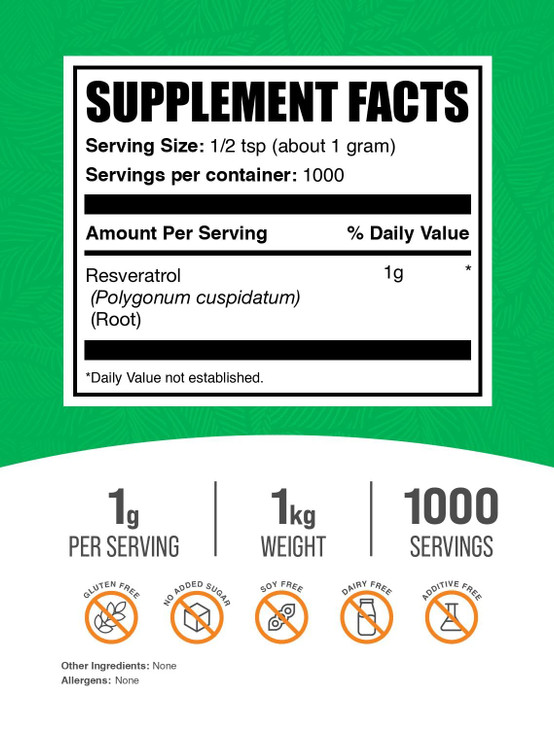 BulkSupplements.com Resveratrol Powder