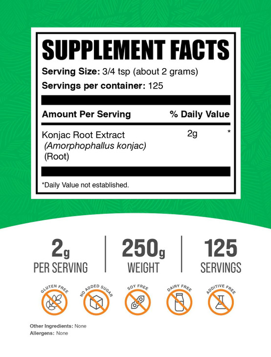 BulkSupplements.com Glucomannan Powder