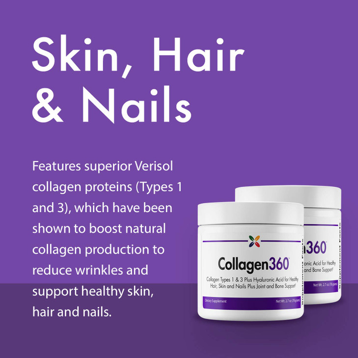 Stop Aging Now - Collagen360 with Hyaluronic Acid