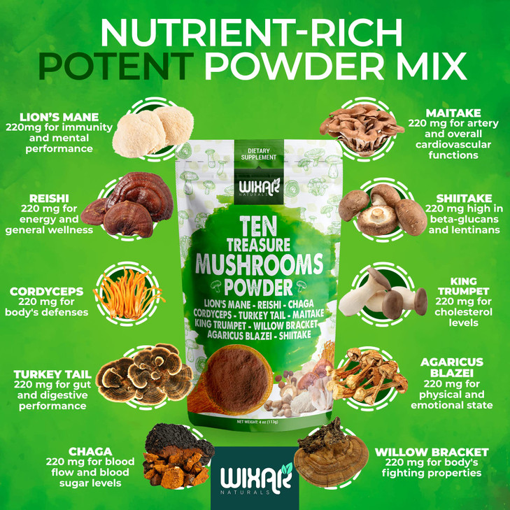Wixar Mushroom Powder