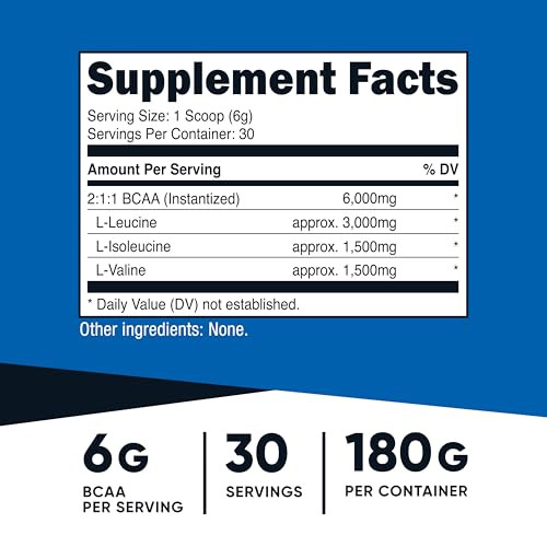 Nutricost BCAA Powder (Unflavored, 30 Servings)
