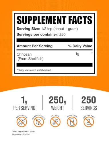 BulkSupplements.com Chitosan Powder