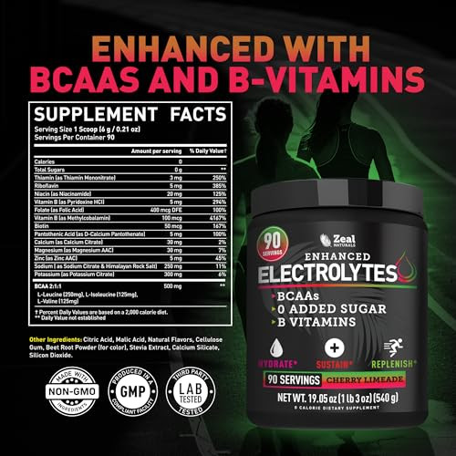 Zeal Electrolyte Powder - 90 Servings - Keto Electrolytes Powder