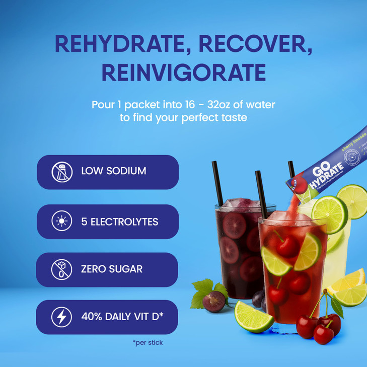 GoHydrate Instant Hydration Powder Packets - Low Sodium Electrolytes Drink Mix