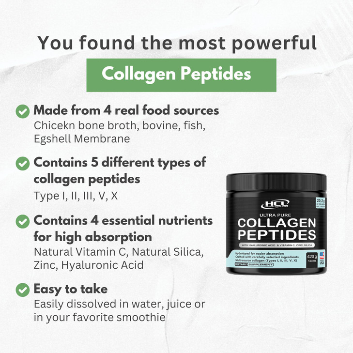 Collagen Peptides Powder with Vitamin C & Hyaluronic Acid