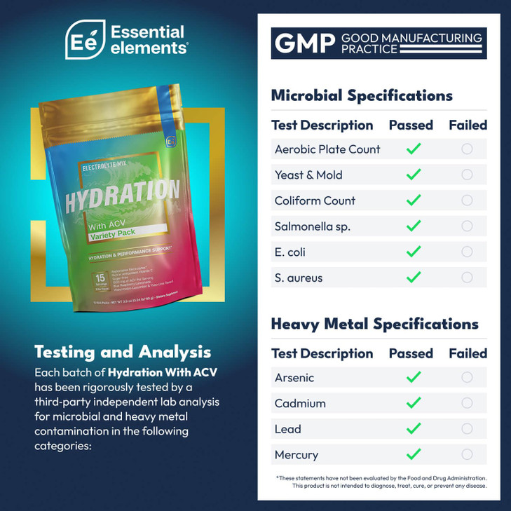 Essential Elements Hydration Packets - Variety Pack
