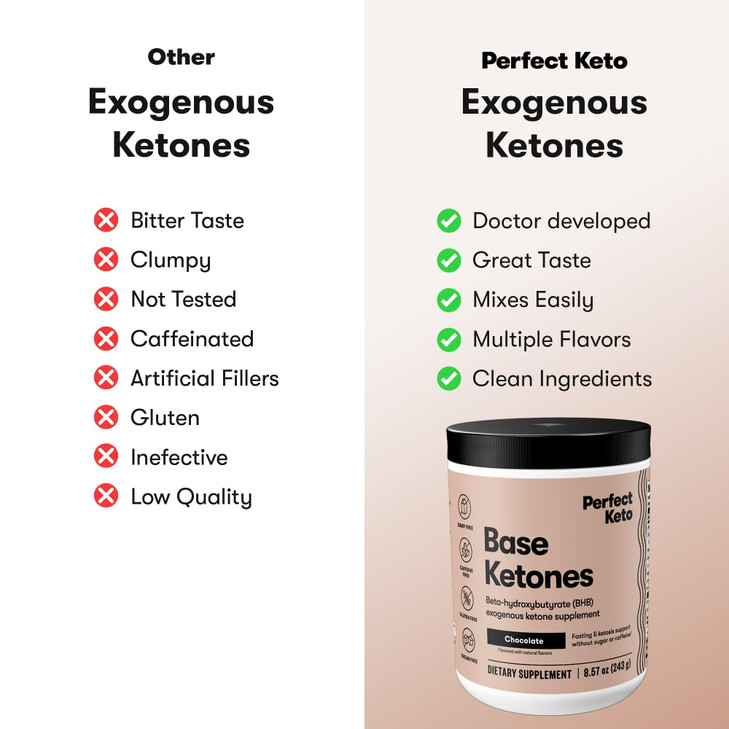 Perfect Keto Exogenous Ketones Powder, BHB Salts for Ketosis & Fasting Support