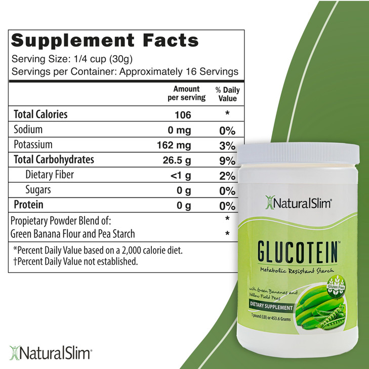 NaturalSlim Prebiotic Resistant Starch Supplement with Green Banana Flour