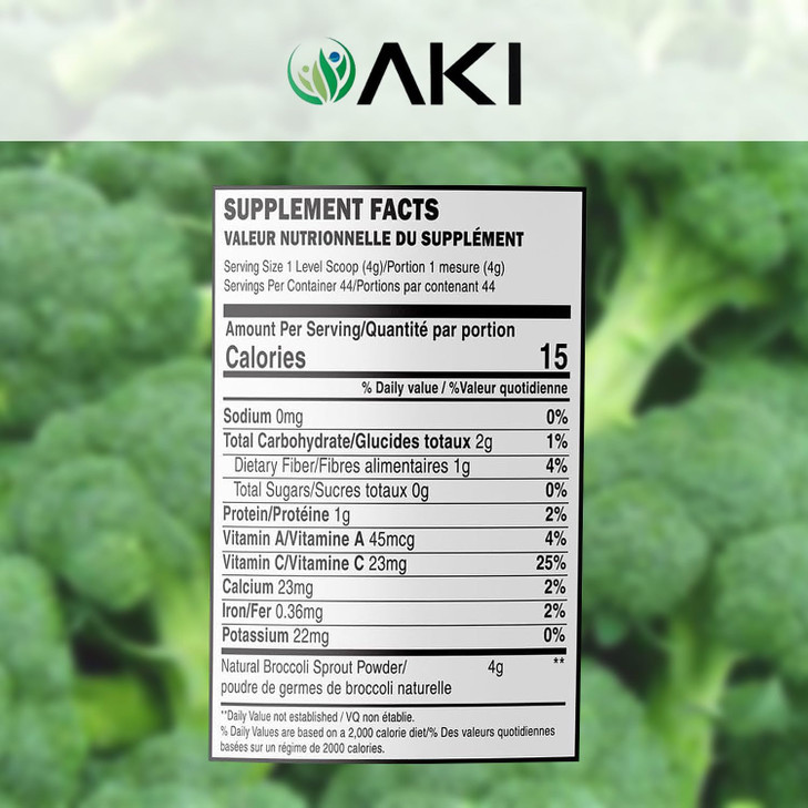 AKI Broccoli Sprout Powder - Ideal in Vitamins & Sulforaphane