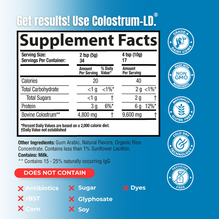 Colostrum-LD Liposomal Delivery - Colostrum Powder