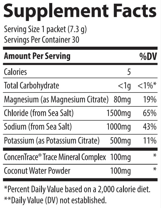 Trace Minerals ZeroLyte Salty Mango Flavor - Sugar Free Electrolyte Drink Mix
