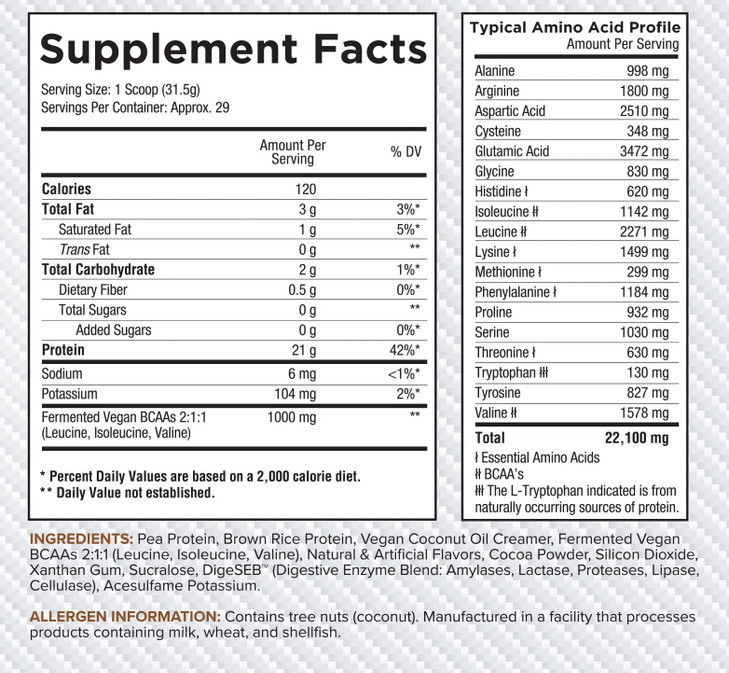 Core Nutritionals Vegan Gourmet Plant Based Protein Blend
