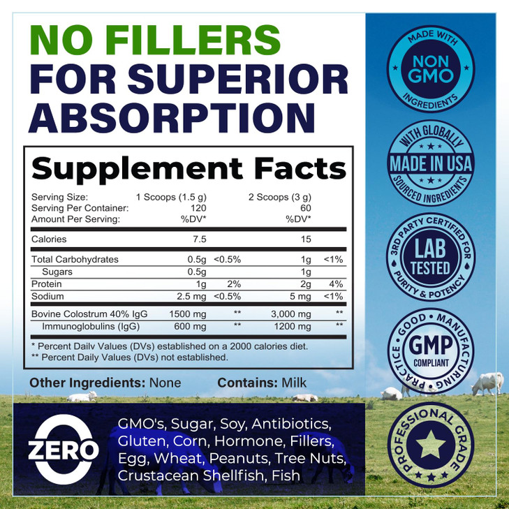 Bovine Colostrum Powder Supplement (3000mg + 40% IgG + No Fillers) Supports Gut