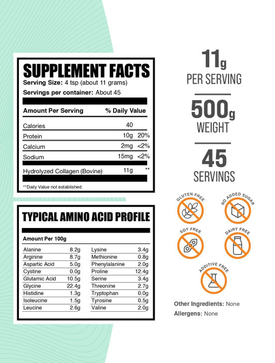 BulkSupplements.com Collagen Peptides Powder