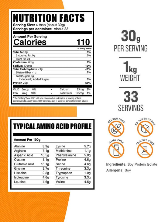 BulkSupplements.com Soy Protein Isolate Powder