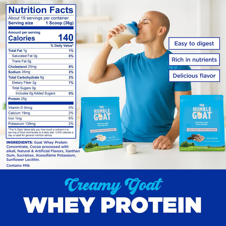 Grass Fed Whey Protein Powder Chocolate 1.5 lb